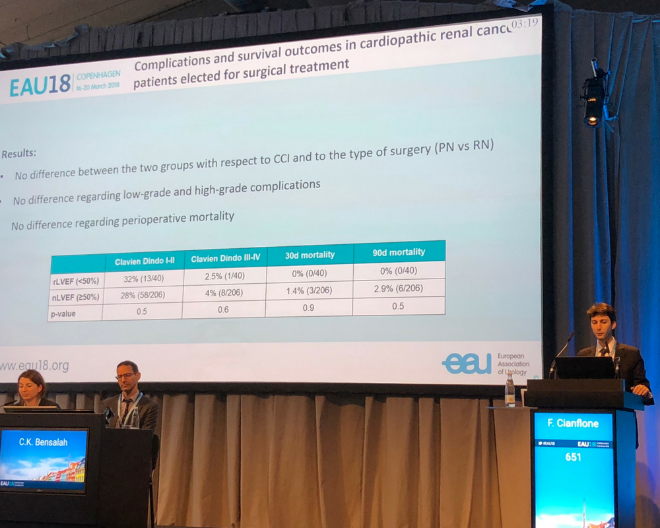 Francesco Cianflone, studente di Medicina UniSR, speaker al 33° Congresso Europeo di Urologia