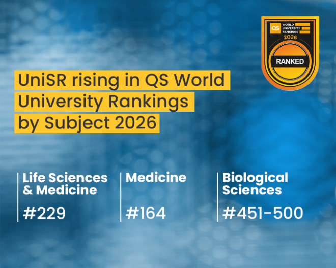 QS Rankings by Subject 2026